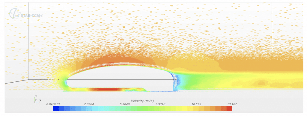 مسابقة حول هندسة السيارات