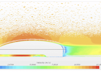مسابقة حول هندسة السيارات