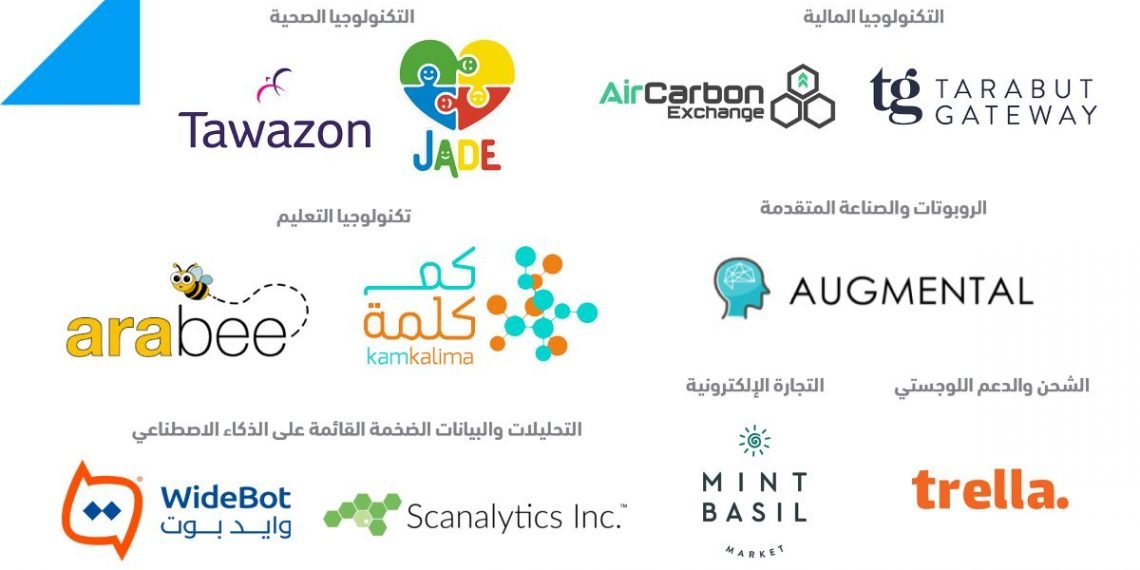 شركات جديدة تستفيد من حوافز Hub71