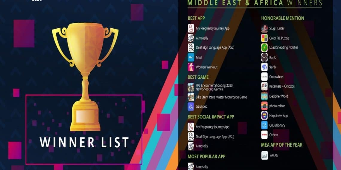 الفائزون بمسابقة Apps Up من هواوي