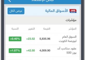 أخبار اقتصادية على منصة نبض