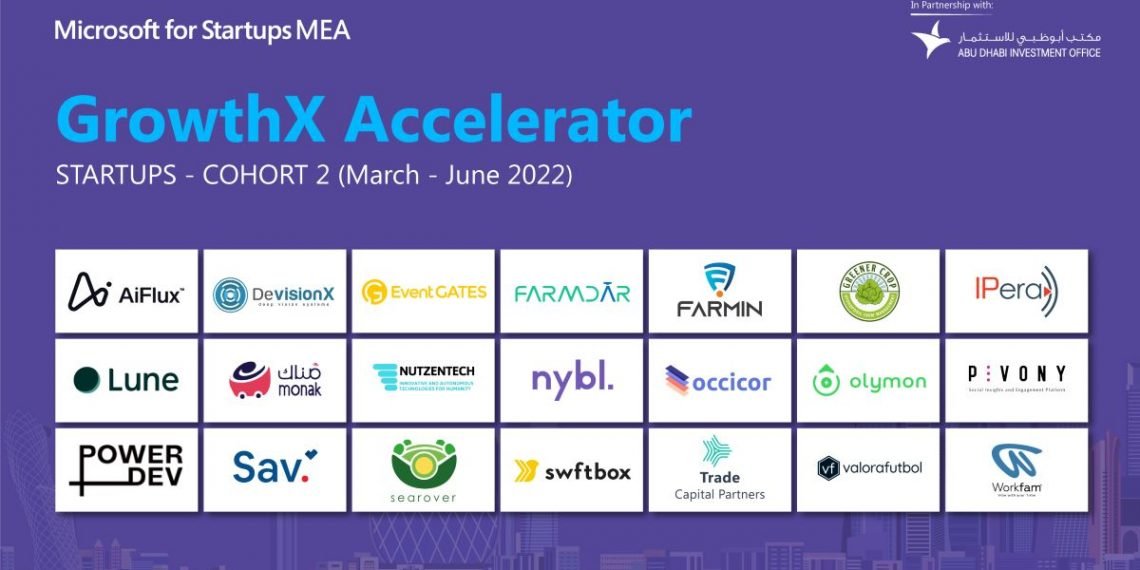 برنامج GrowthX Accelerator من مايكروسوفت