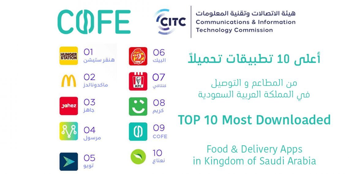 تصنيف تطبيق كوفي