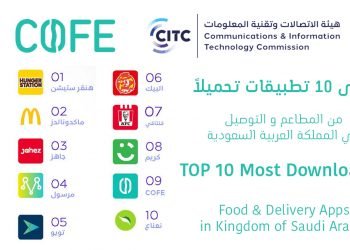 تصنيف تطبيق كوفي